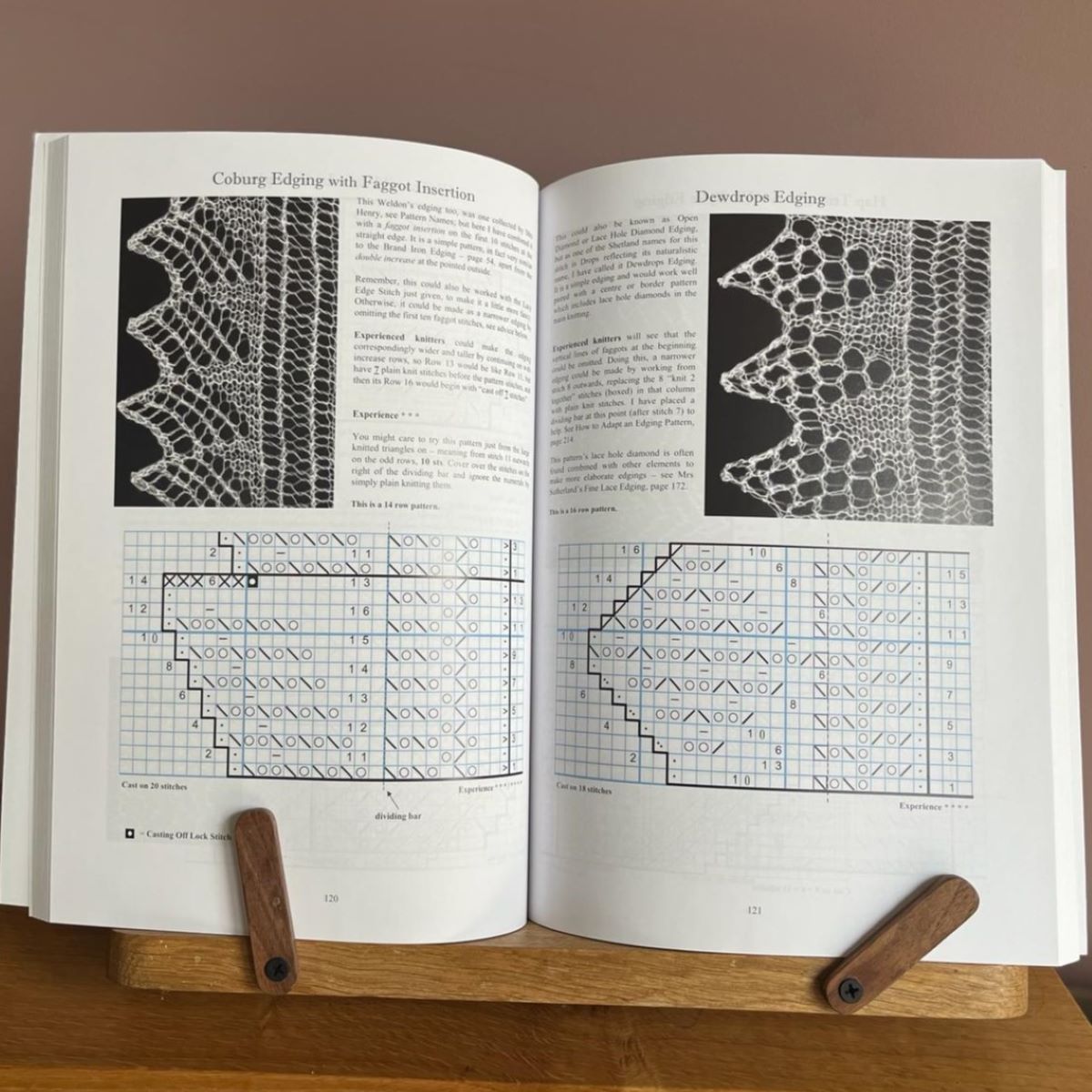 Heirloom Knitting: A Shetland Lace Pattern and Workbook by Sharon Miller